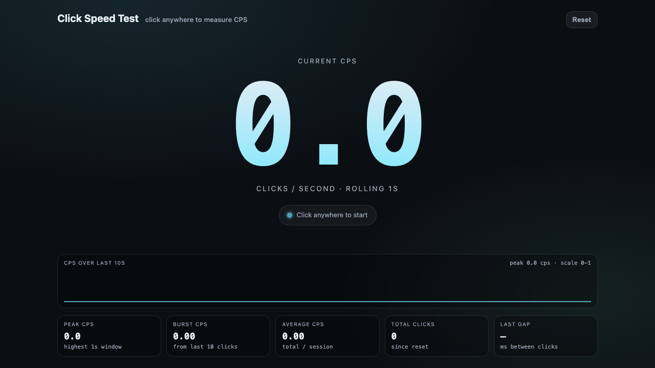Click Speed Test