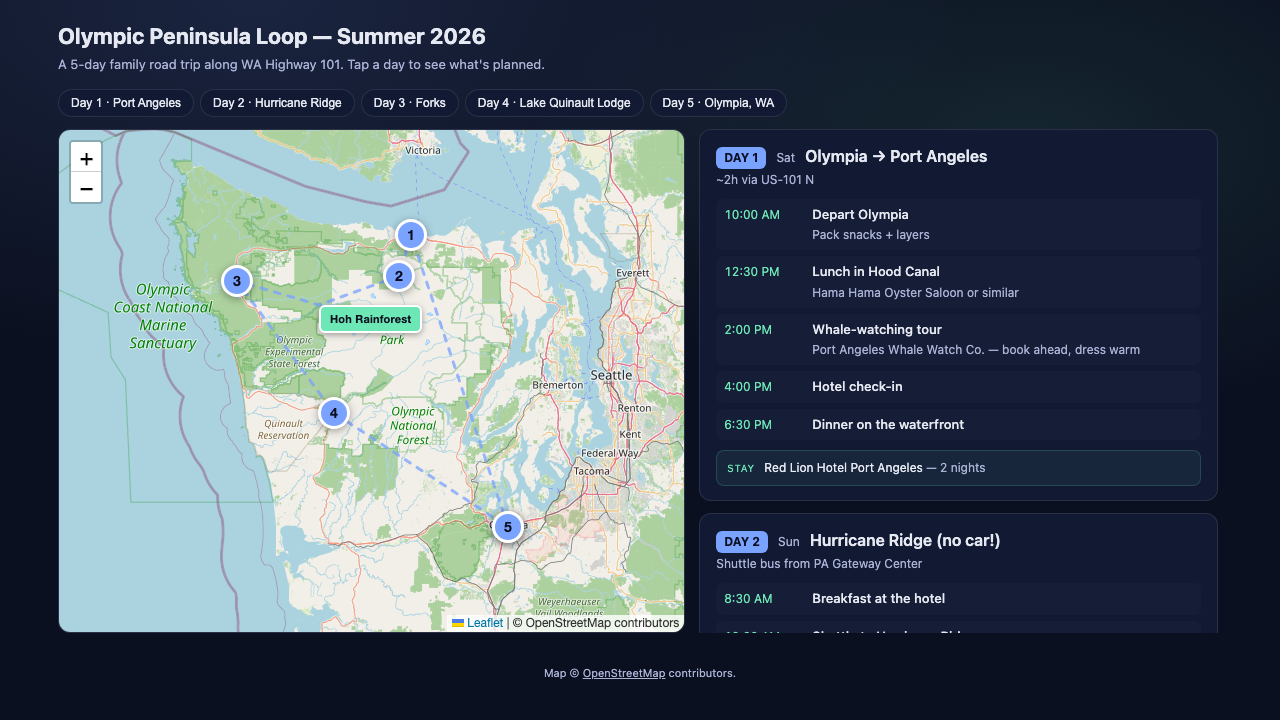 Olympic Peninsula Trip — Hwy 101 Loop