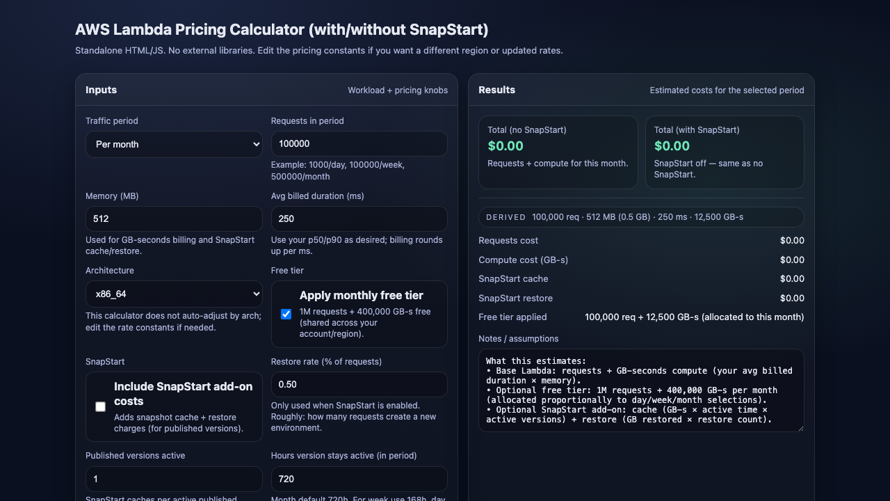 AWS Lambda + SnapStart Pricing Calculator