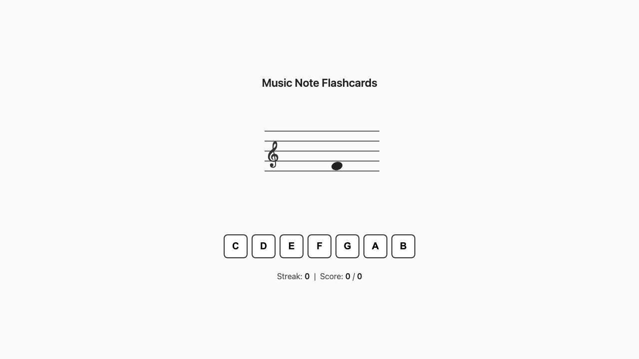 Music Note Flashcards